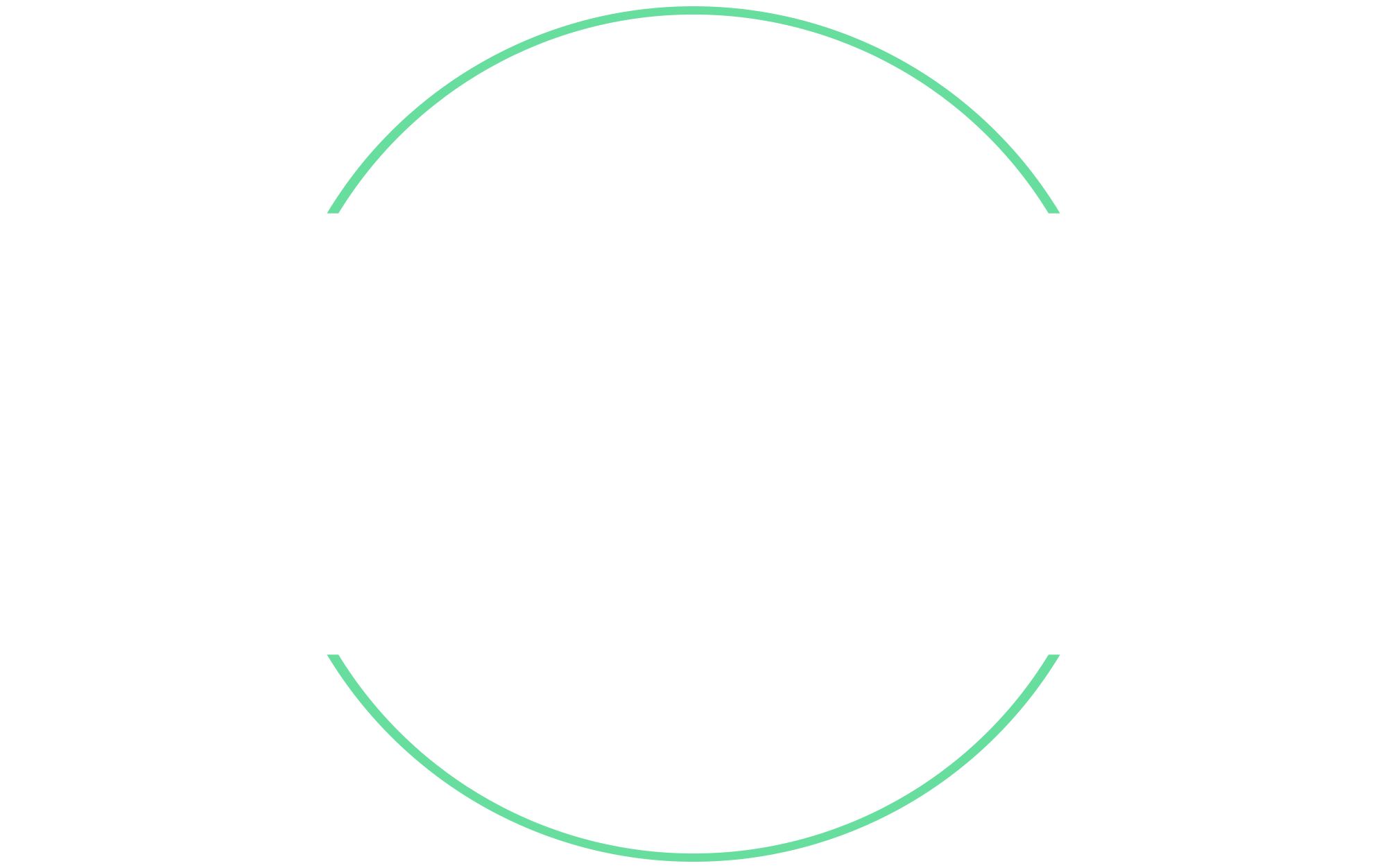 Naurorayan